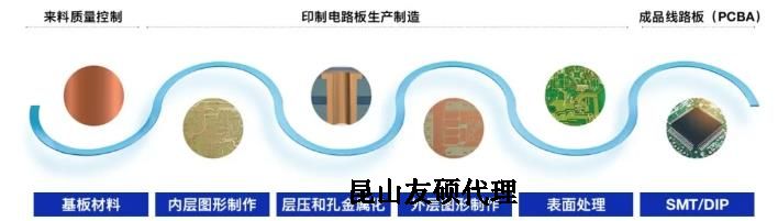 青浦蔡司青浦扫描电镜